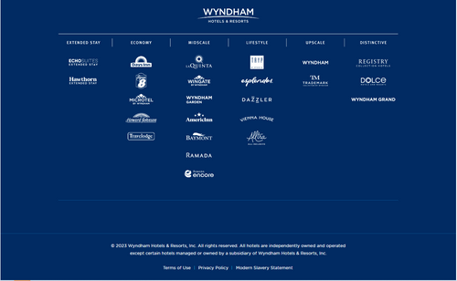 Wyndham Hotels and Resorts Brands