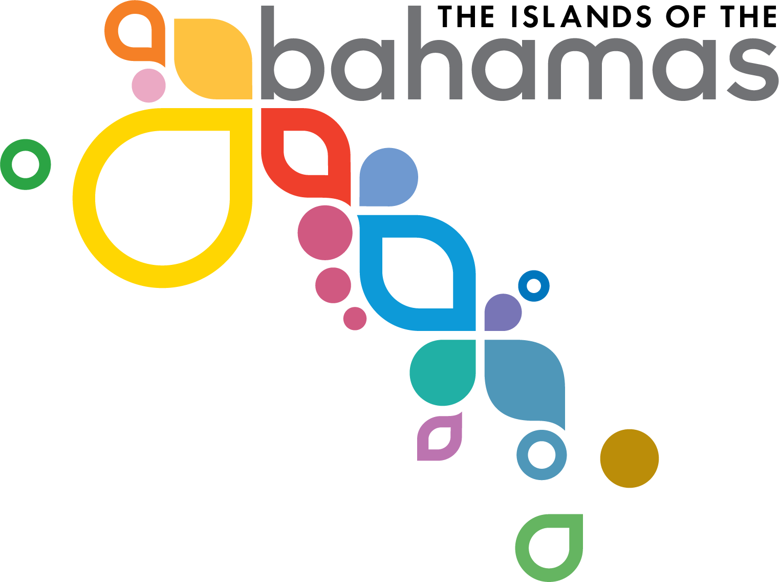 Bahamas