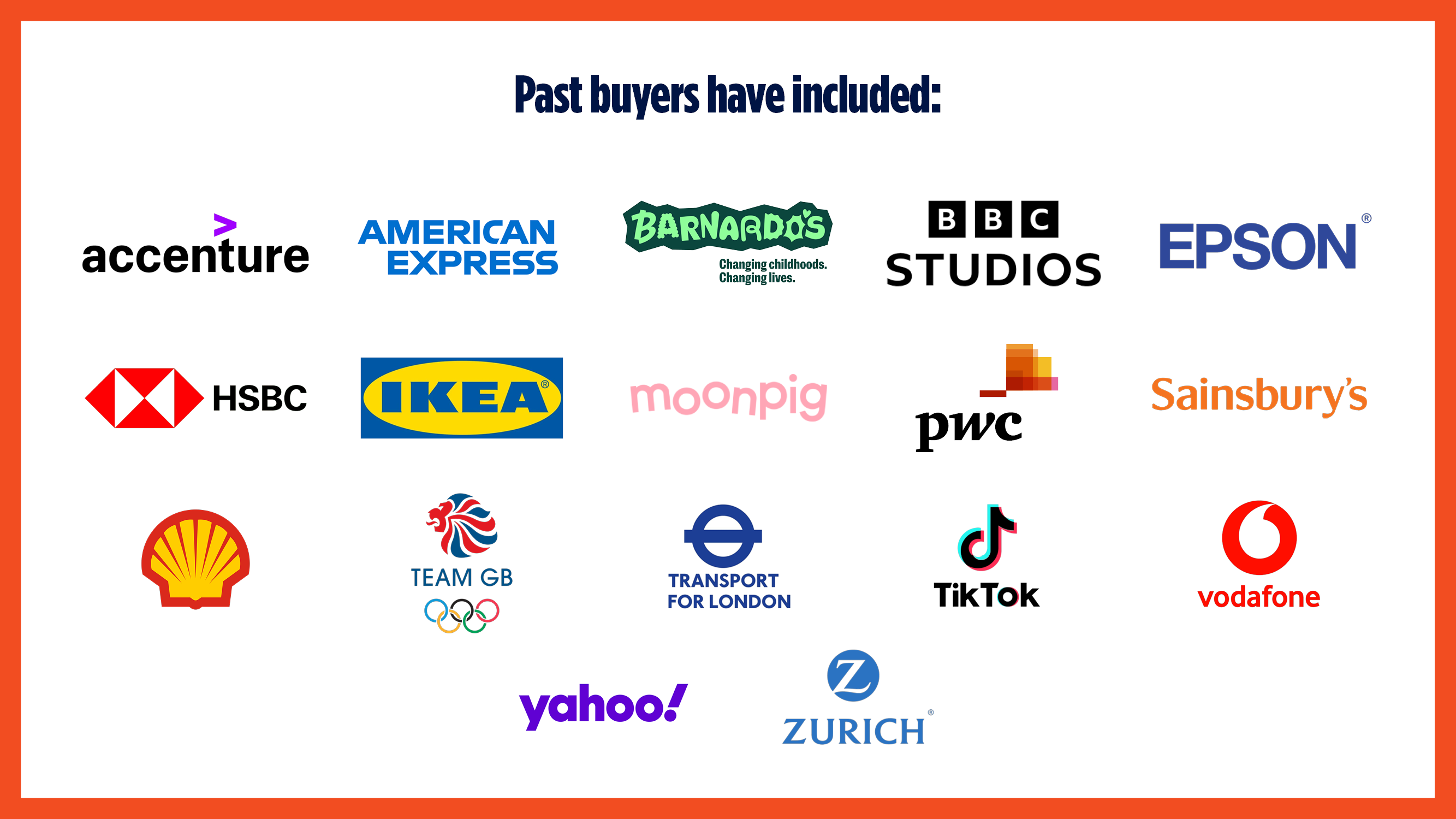 top buyers