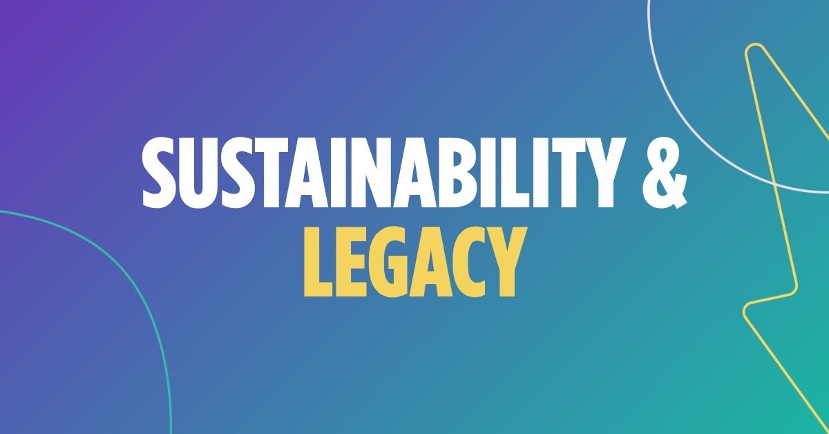 Sustainability That Delivers: Case Studies and ROI That Matter