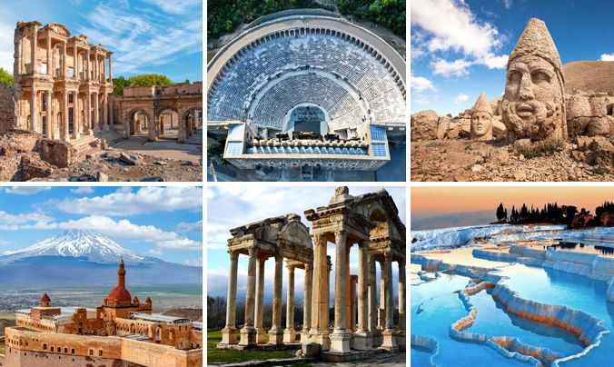 Tourism Strategy of Turkey – 2023