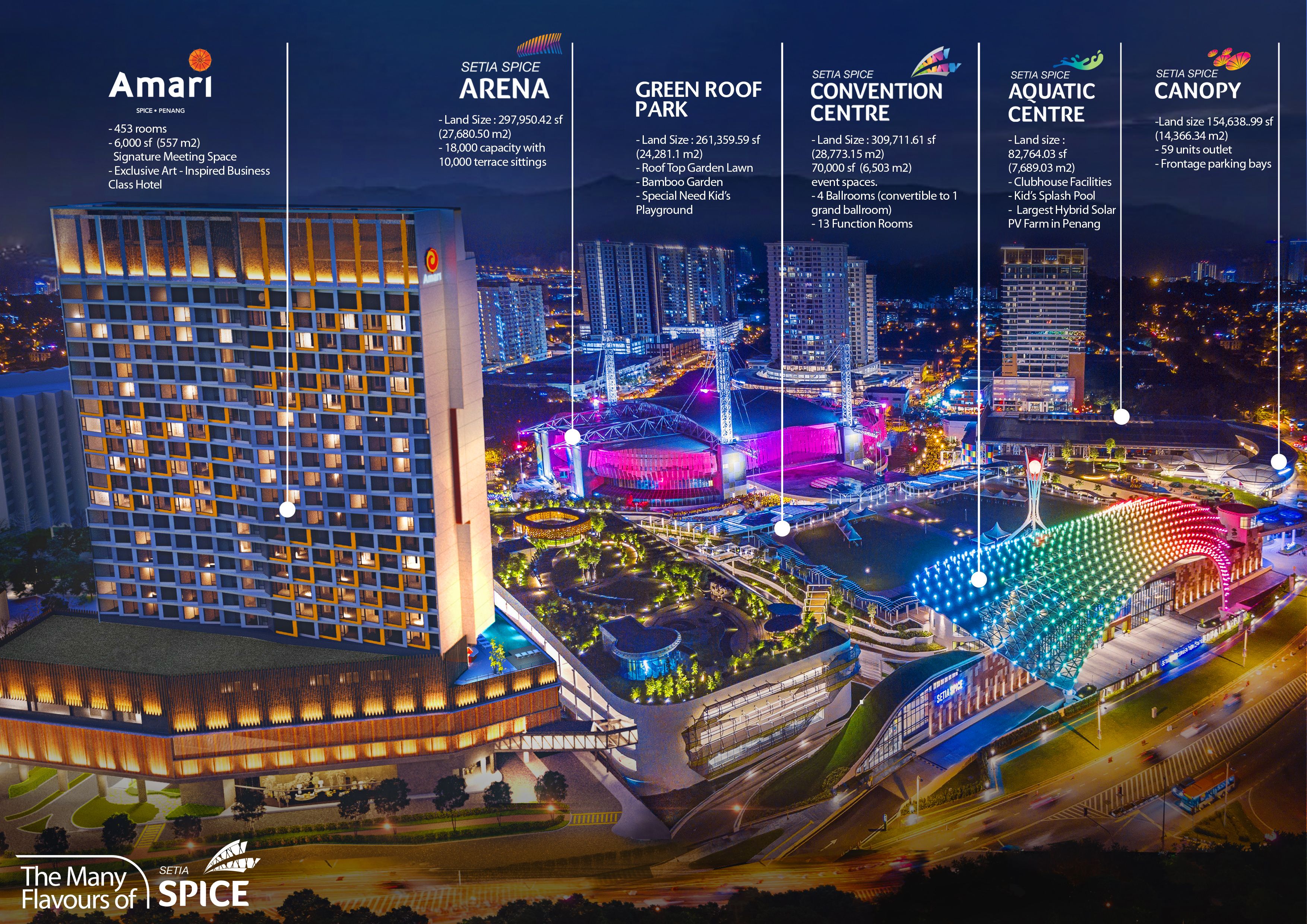 SPICE –Setia Penang International Convention and Exhibition Centre