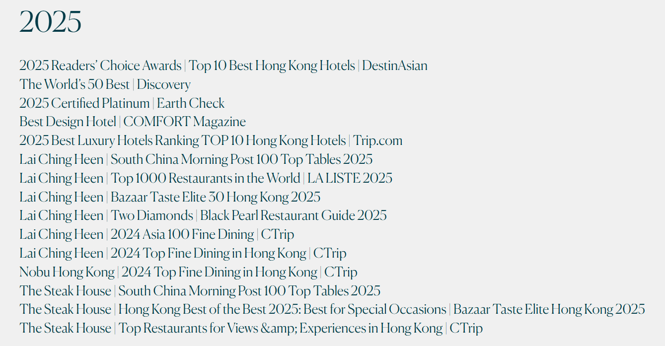 List of Awards - 2025