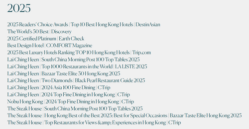 List of Awards - 2025