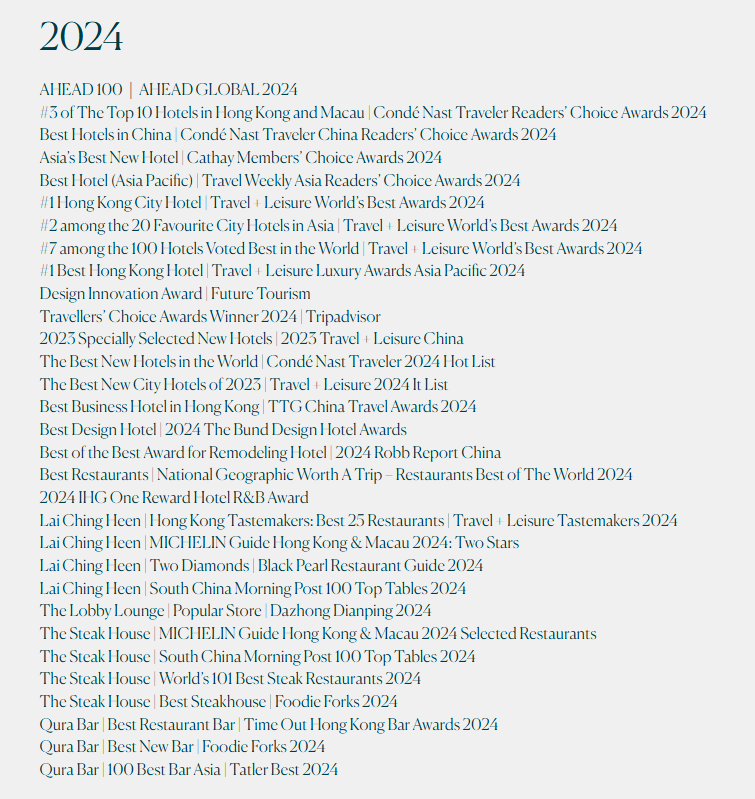 List of Awards - 2024