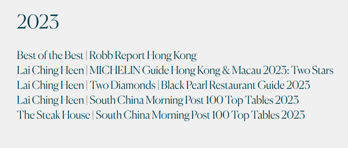 List of Awards - 2023