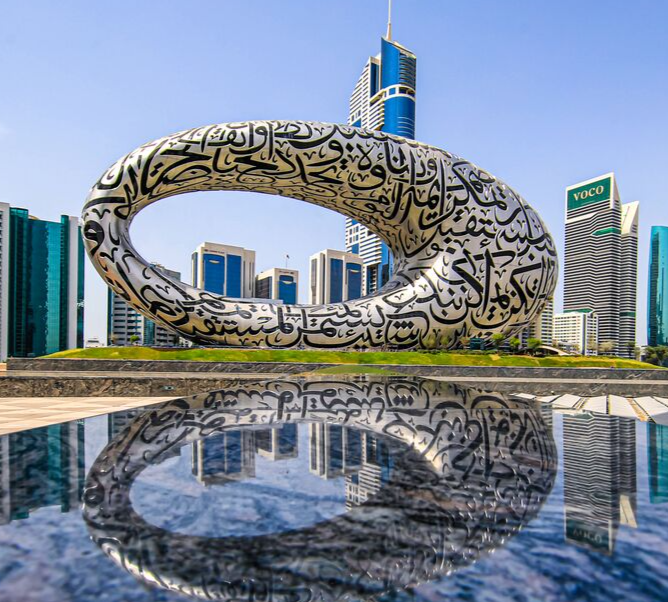Museum of The Future