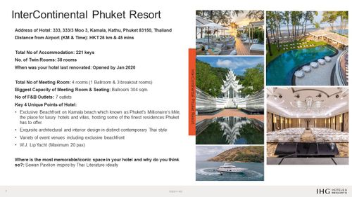 Hotel Factsheet