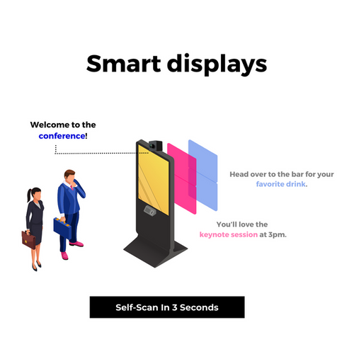 Smart Displays