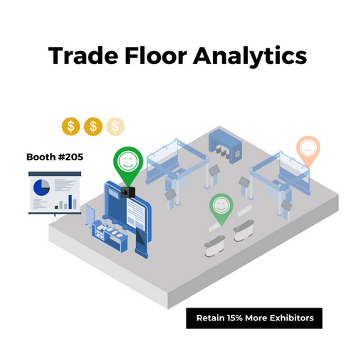 Trade Floor Analytics