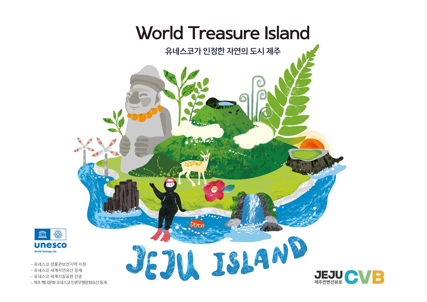 Jeju Convention & Visitors Bureau