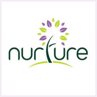 Company name - The Nurture Group