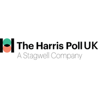 Company name - Harris Poll