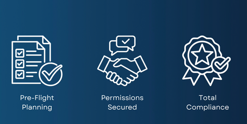 Assured Compliance