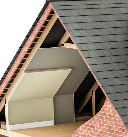SWIP - Room in Roof