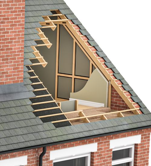 SWIP - Loft Storage Solutions