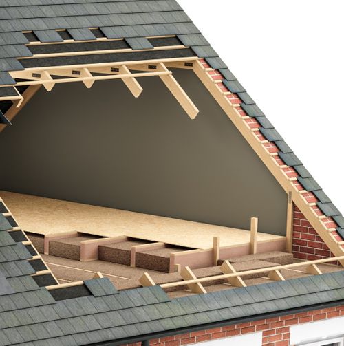 Loft Storage Solutions (LSS)