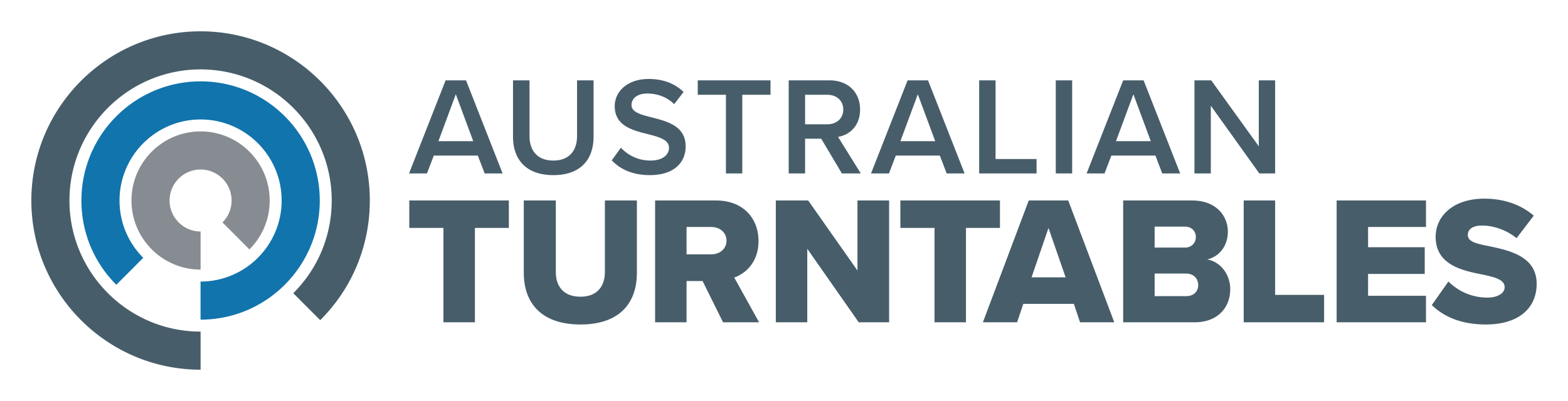 Australian Turntable Co