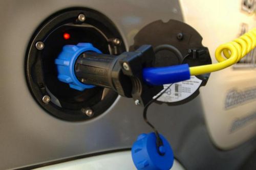 Funding boost for electric car chargepoints