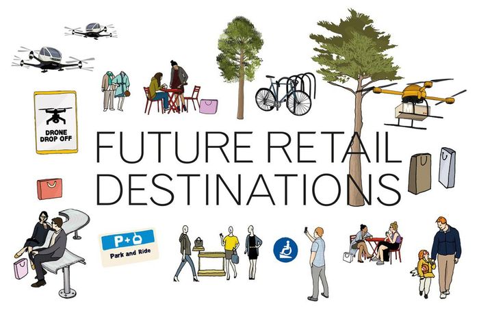 Future Retail Destinations charrette: reimagining the retail park
