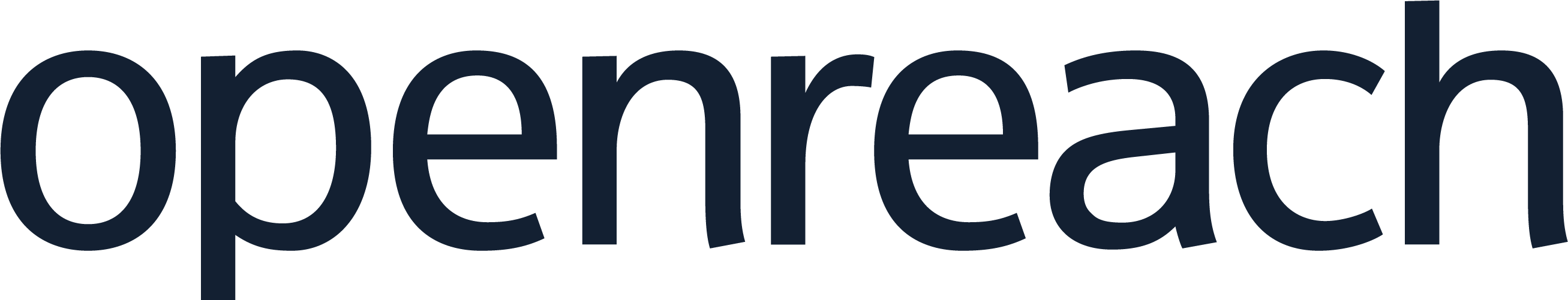 Openreach