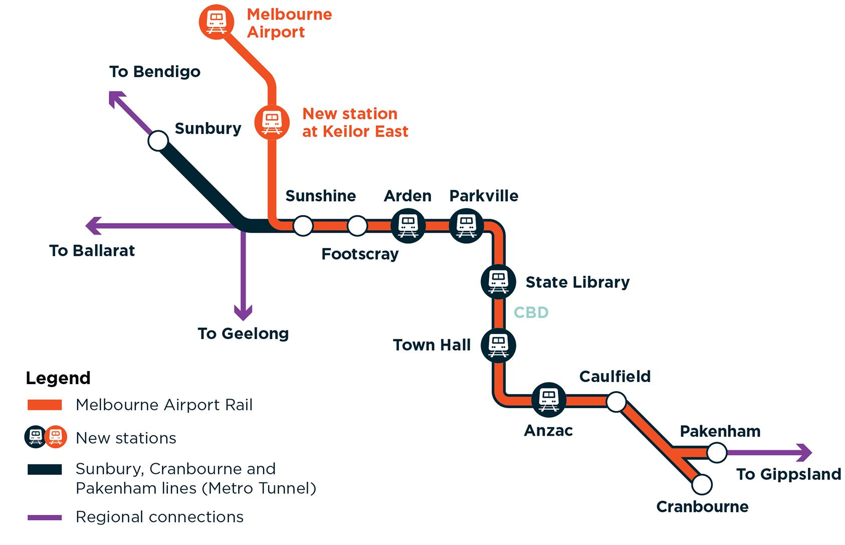 Map of Melbourne Airport Rail
