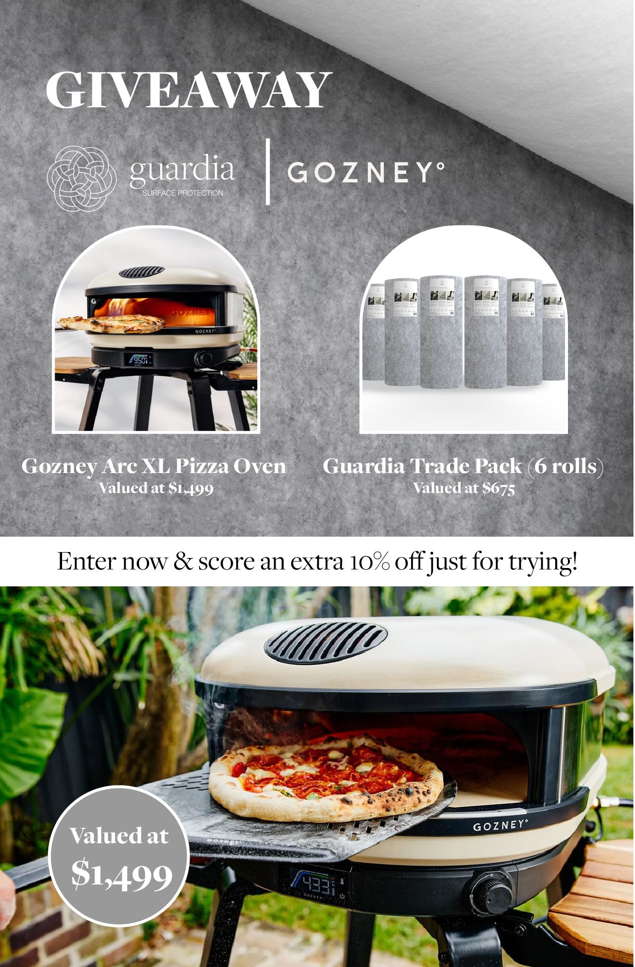 Guardia Surface Protection