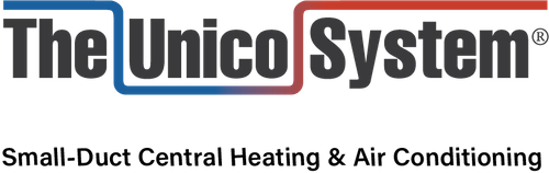 Unico, Inc