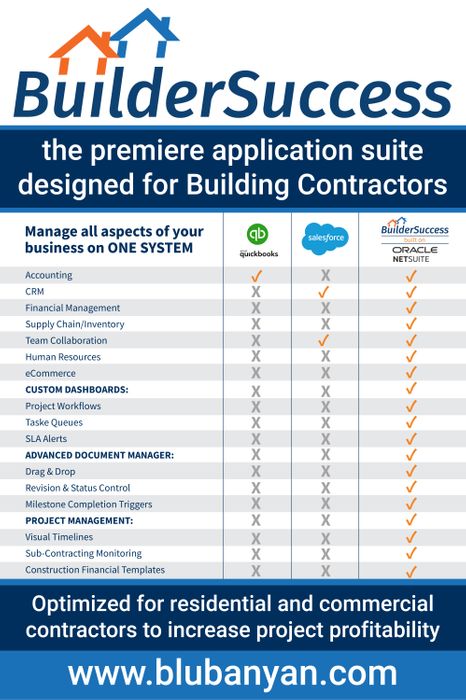 BuilderSuccess - Construction Management Softwawe