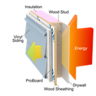 PROBOARD® Insulating Sheathing