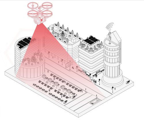 Lidar and Photogrammetry