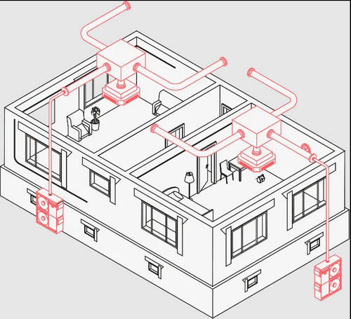 HVAC Modeling and Designs