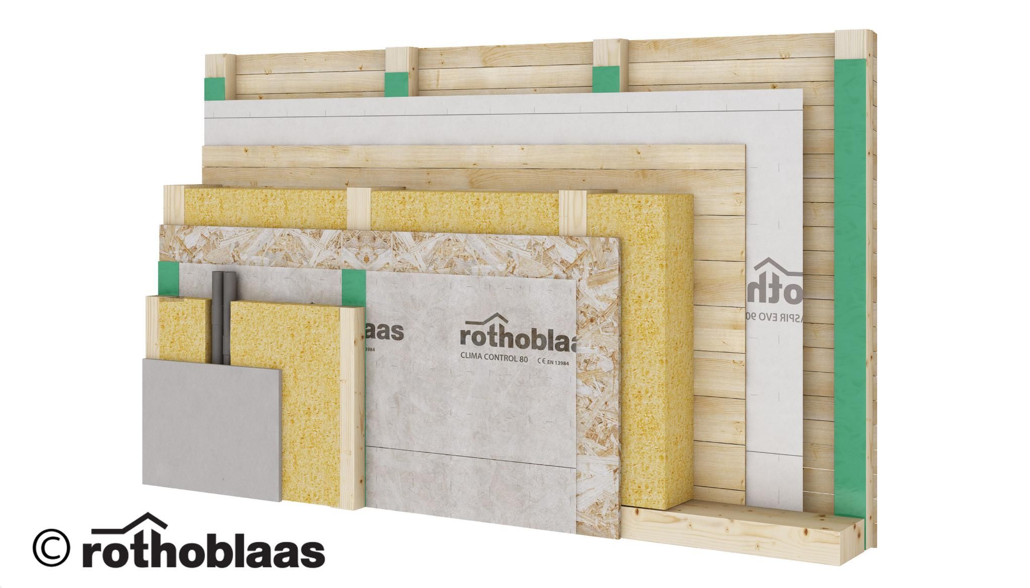 Modern solutions for waterproofing and air tightness of timber buildings