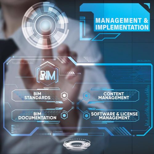 BIM Management Implementation