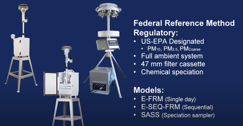 Air Quality Monitoring Products from Met One Instruments Powered by Acoem