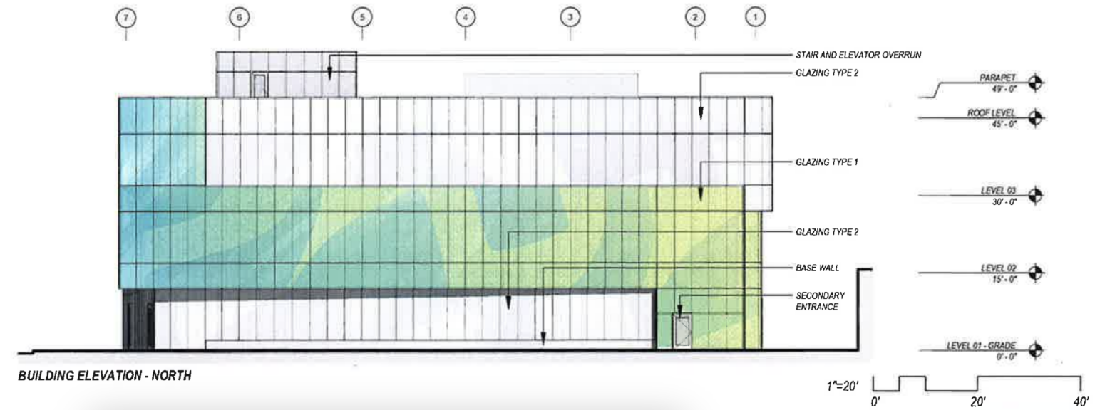 Details Revealed For Urgent Care Health Center In Humboldt Park