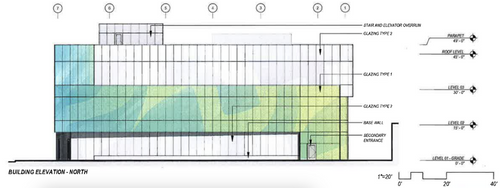 Details Revealed For Urgent Care Health Center In Humboldt Park