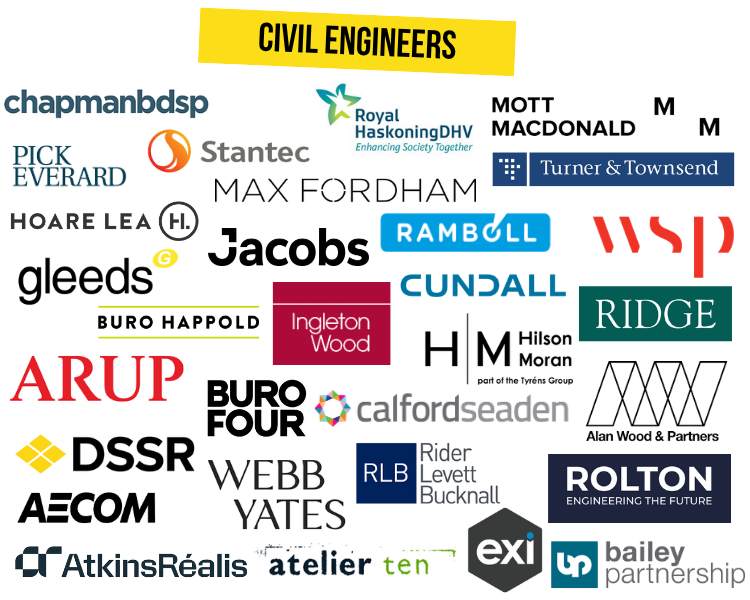 London Build Civil Engineers Logos