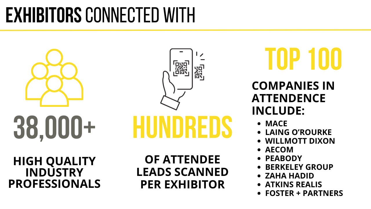 LB25 Exhibitors Connected With