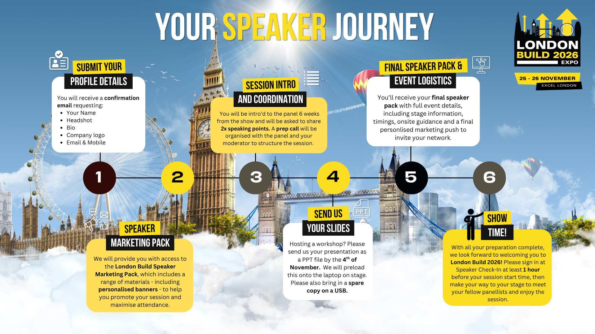 LB26 SPEAKER JOURNEY