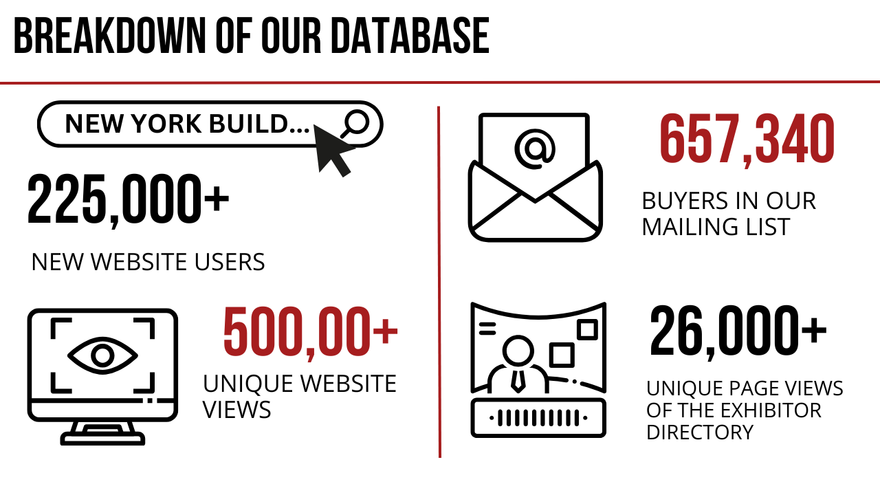 database