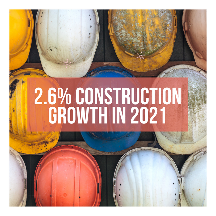 Australian Construction Industry To Grow 2.6% in 2021