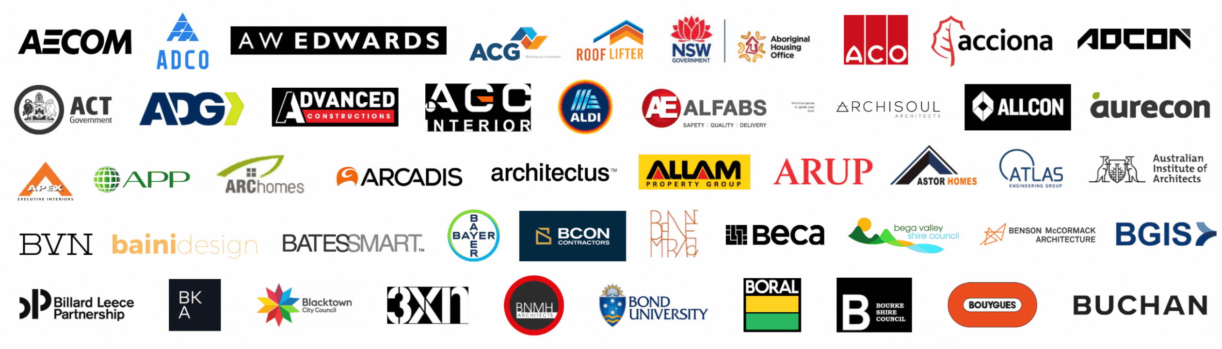 Sydney Build Event Attendees from these companies
