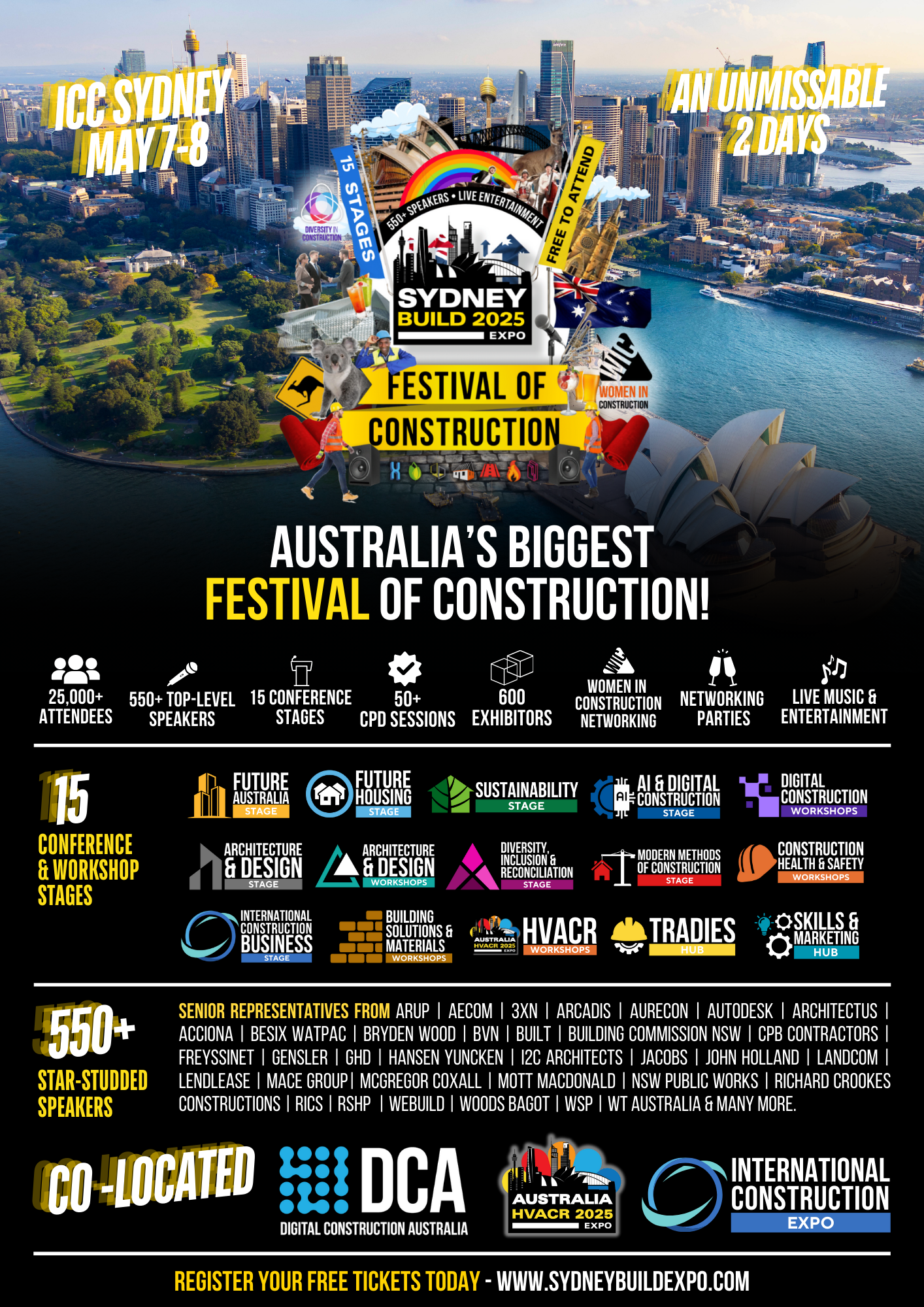 Sydney Build