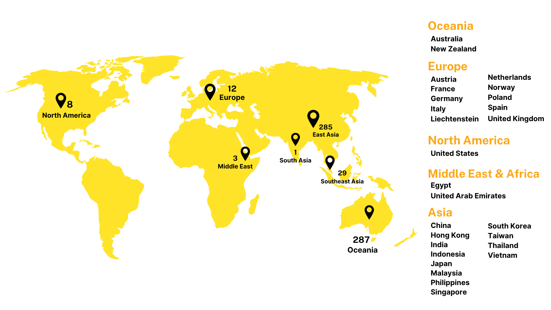2026