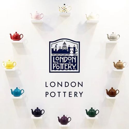 teapot