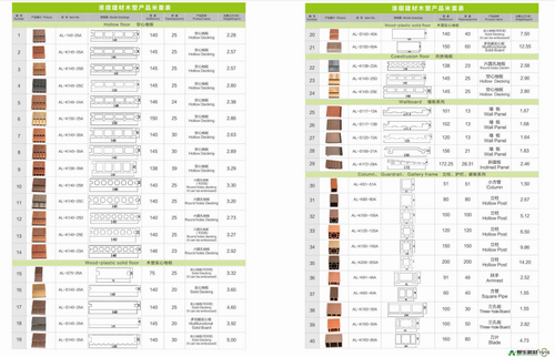 Anhui Huaisu Building Materials Co.,ltd