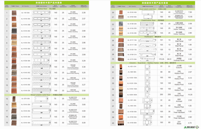 Anhui Huaisu Building Materials Co.,ltd