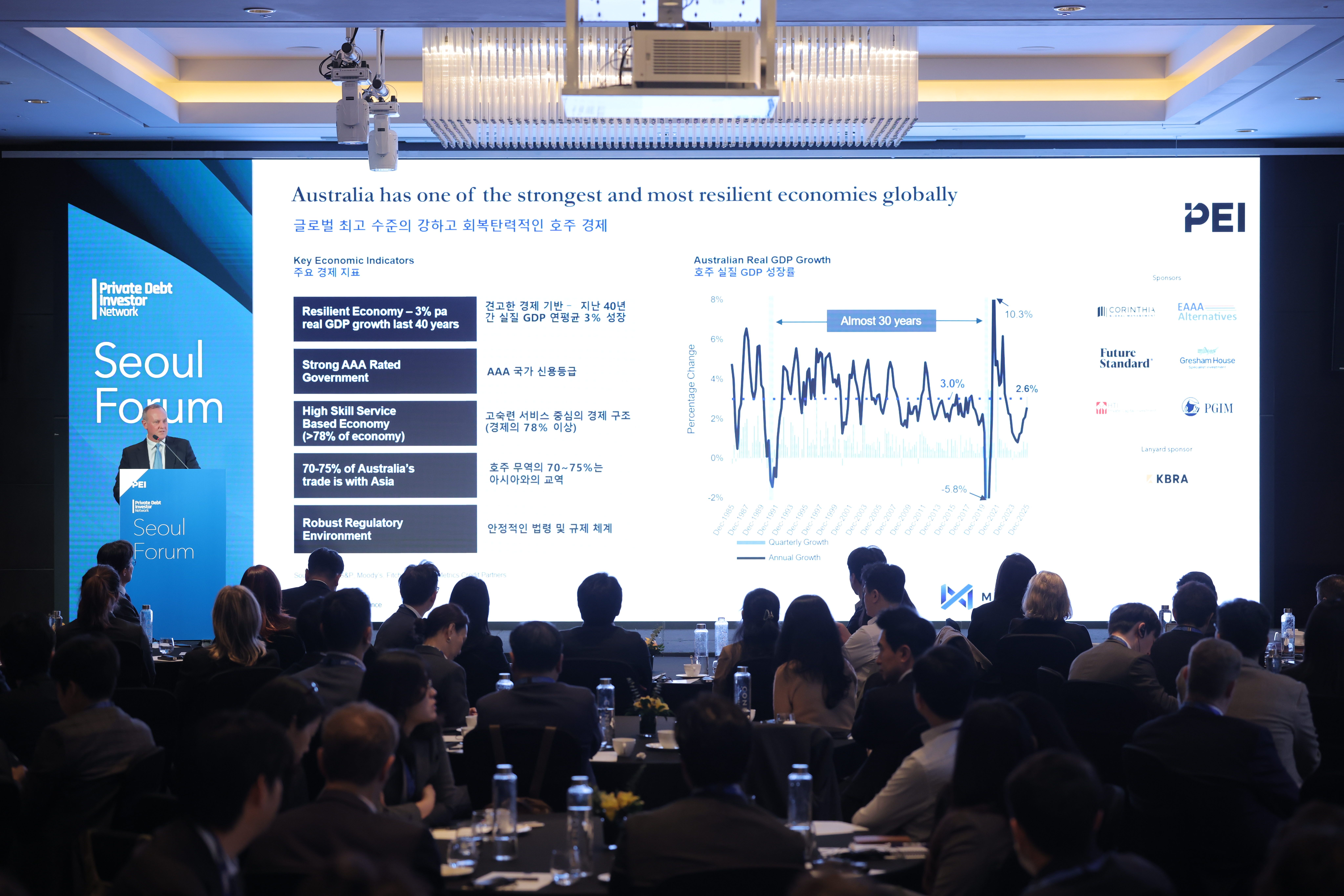 presentation at PEI Private Credit Seoul