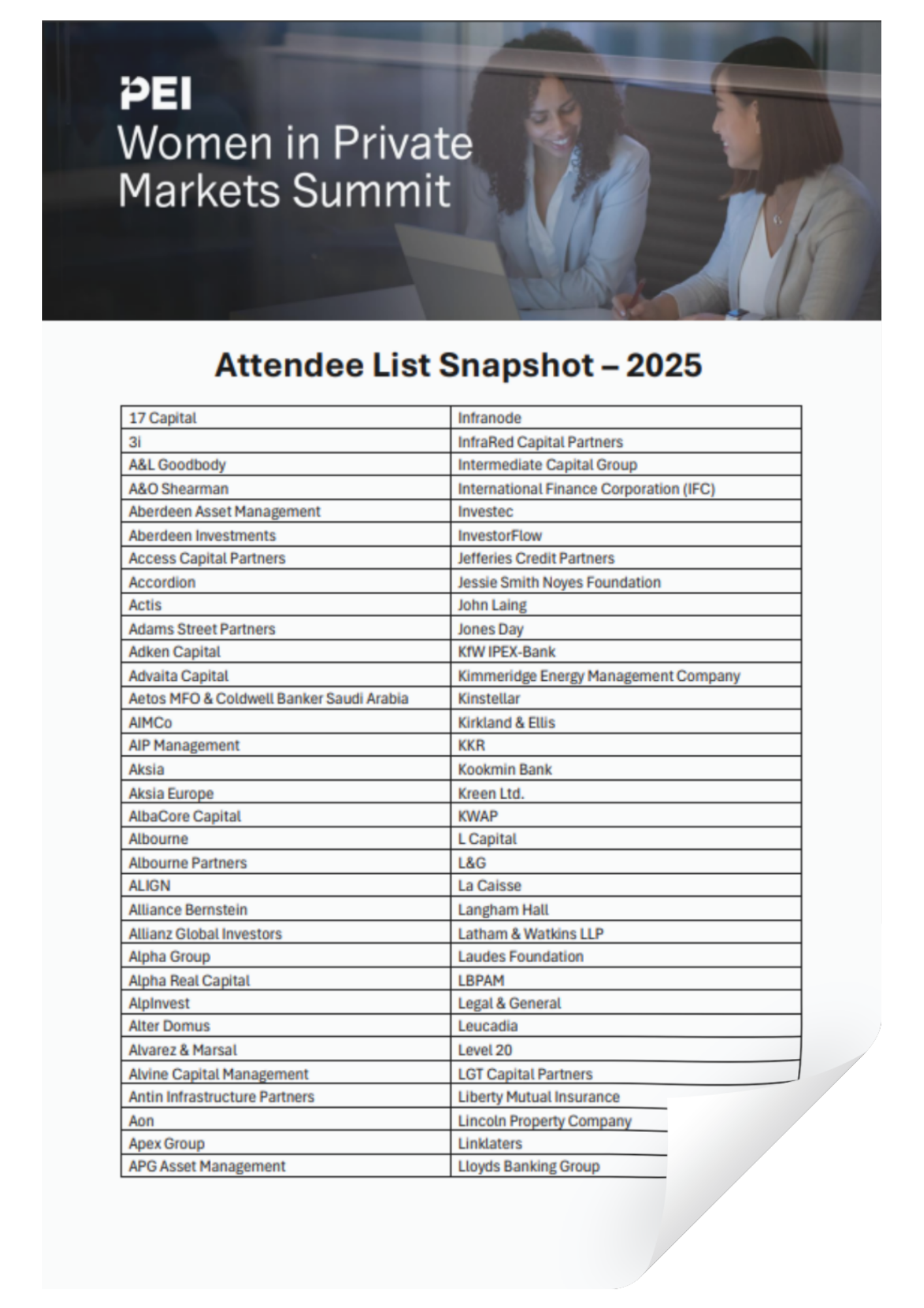 2025 attending companies preview for Women in Private Markets Summit Europe